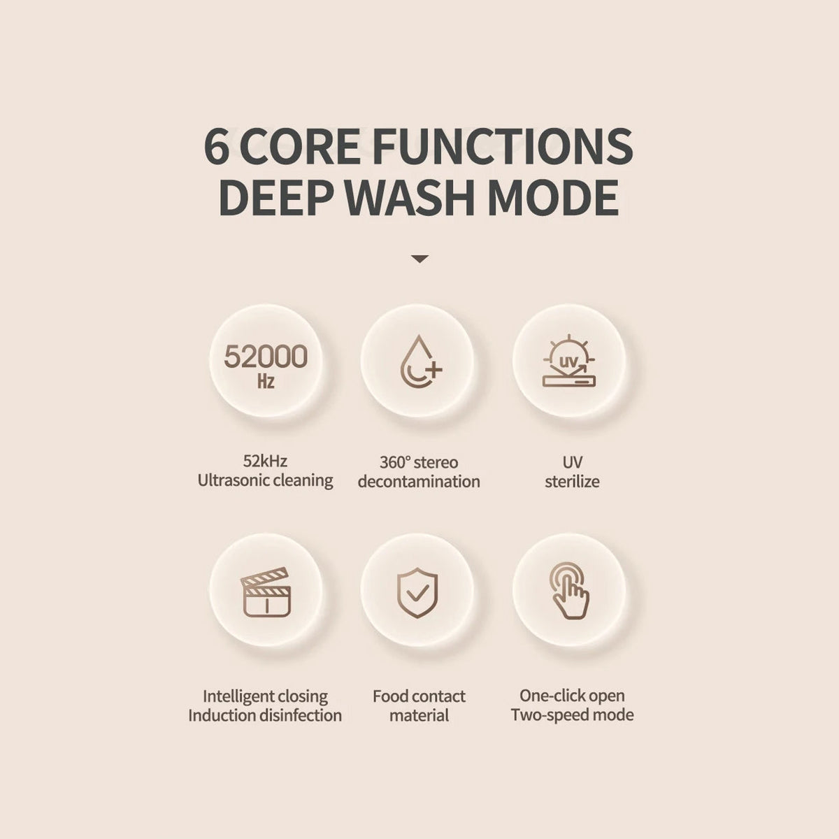 Denturexi Ultrasonic Denture Cleaner