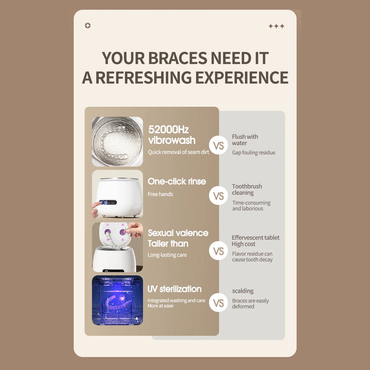 Denturexi Ultrasonic Denture Cleaner