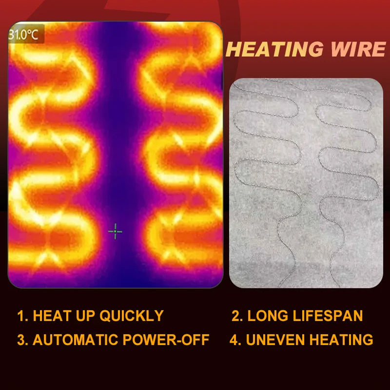 SeatCozie Heated Car Seat Cover