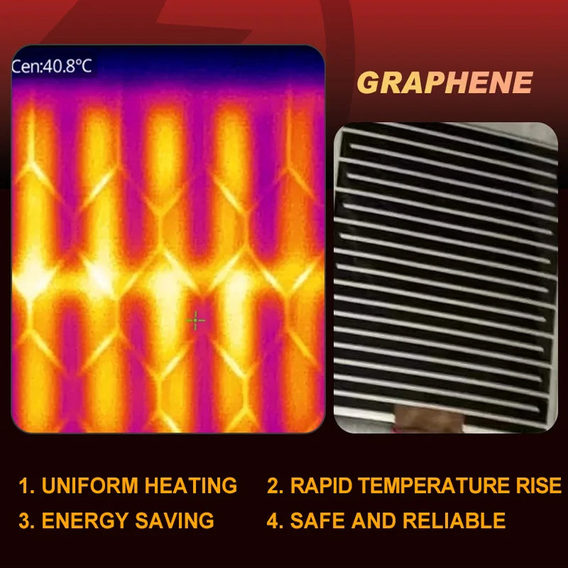 SeatCozie Heated Car Seat Cover