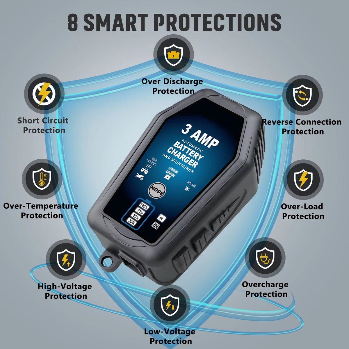 Voltebax Battery Maintainer