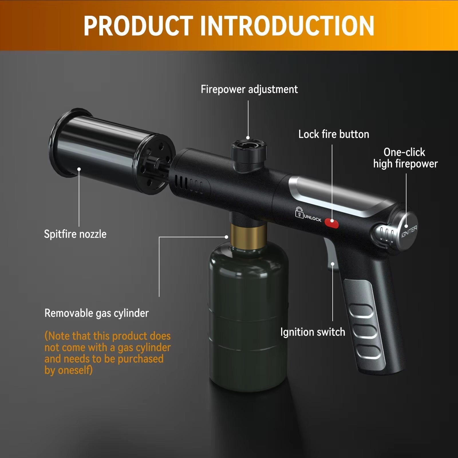 Blazorams Propane Torch Gun