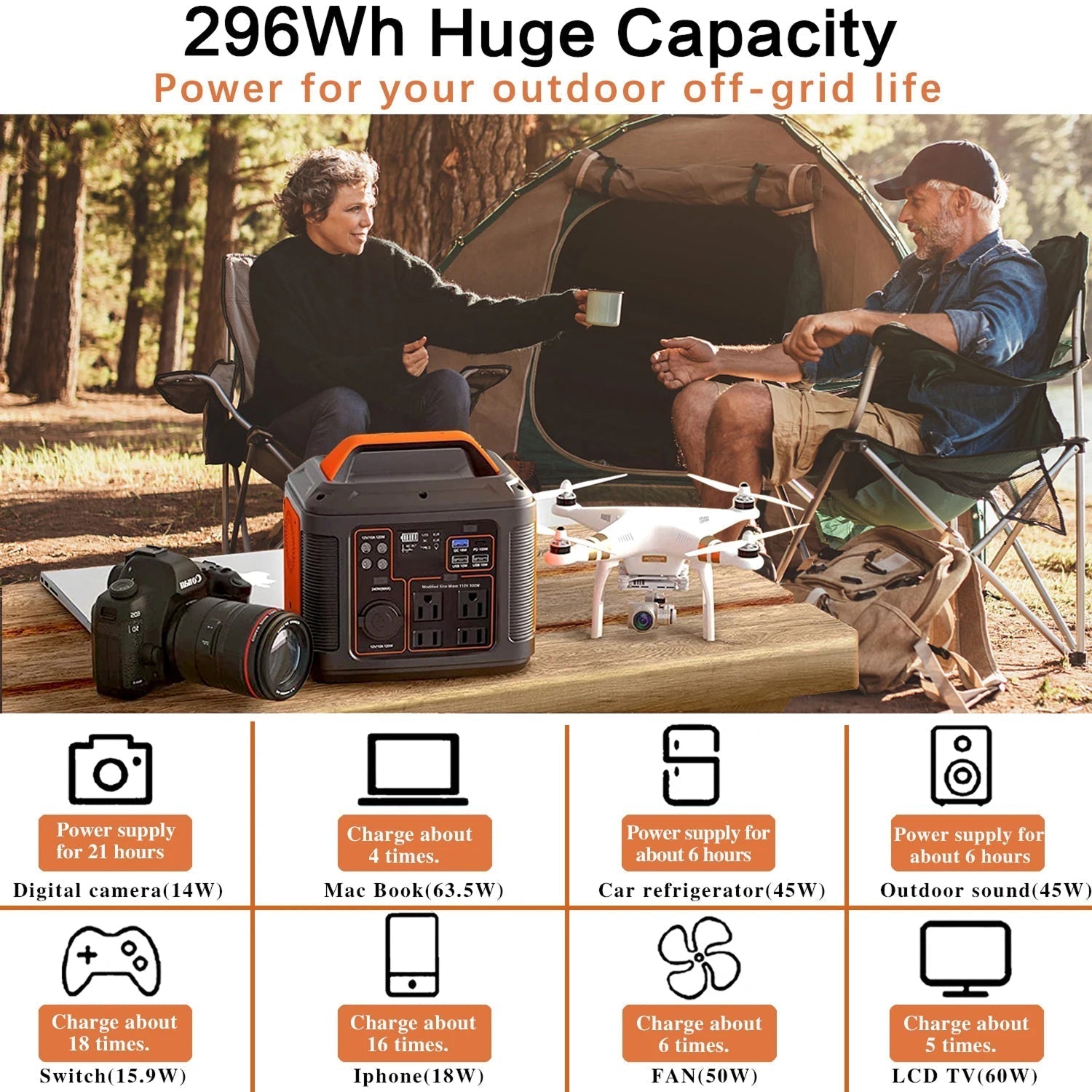 EnerizGo Solar Generator For Power Outage
