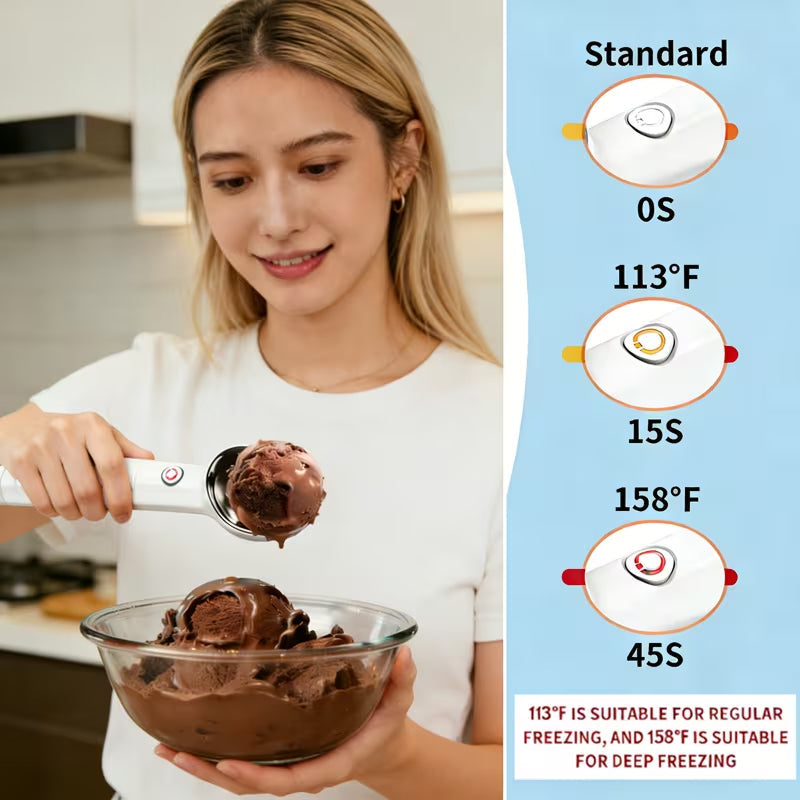 Scoperaz Heated Ice Cream Scoop