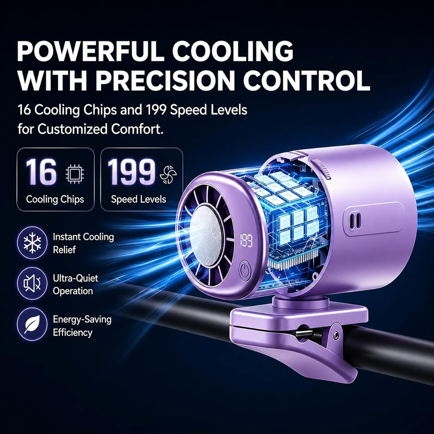 RidexFan Fan For Car Without AC