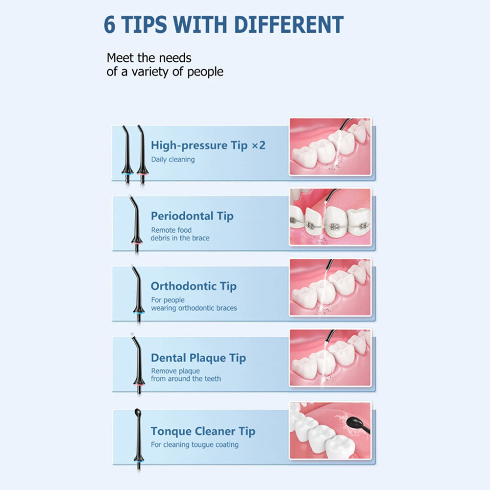 TonsiJet Water Flosser For Tonsil Stones