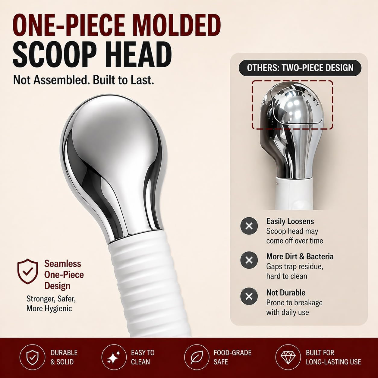 Scoperaz Heated Ice Cream Scoop