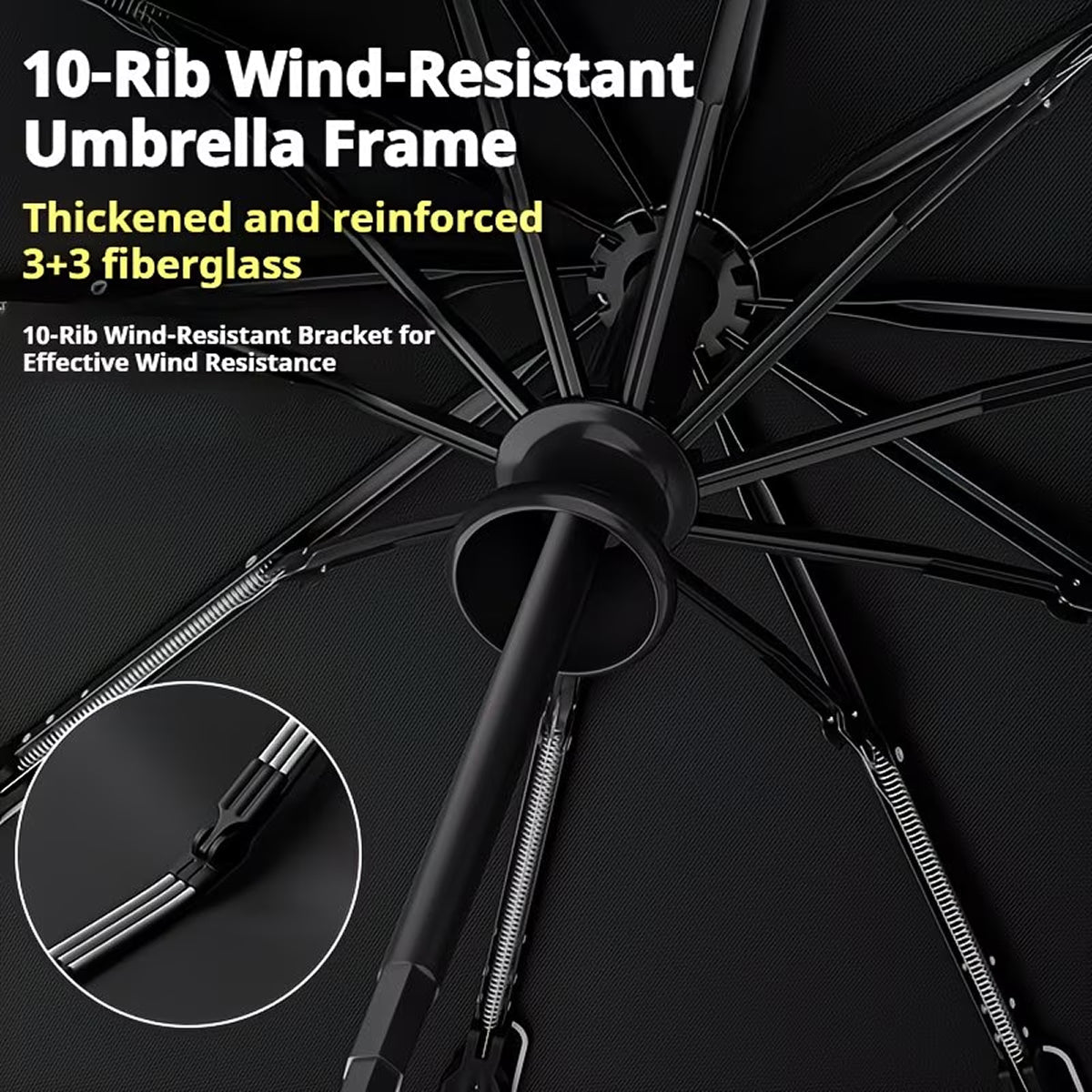 Foldrella Compact Umbrella