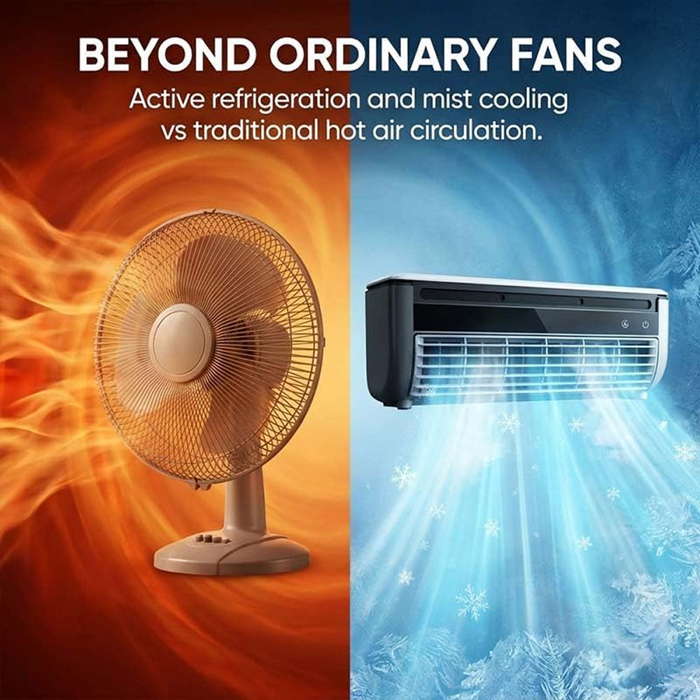 Breezixu Wall Mounted Air Conditioner Without Outdoor Unit