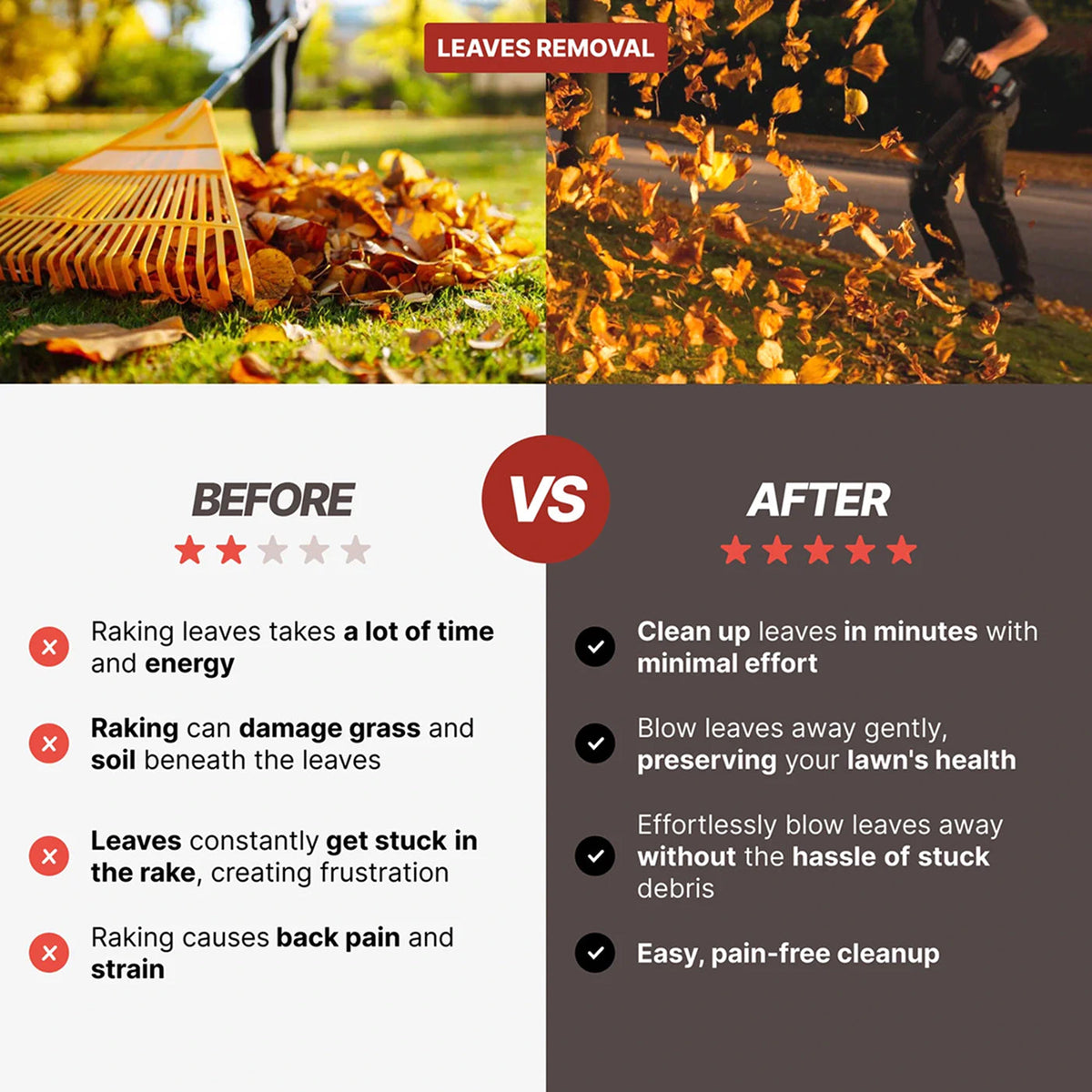 AeroxDry Car Dryer Blower