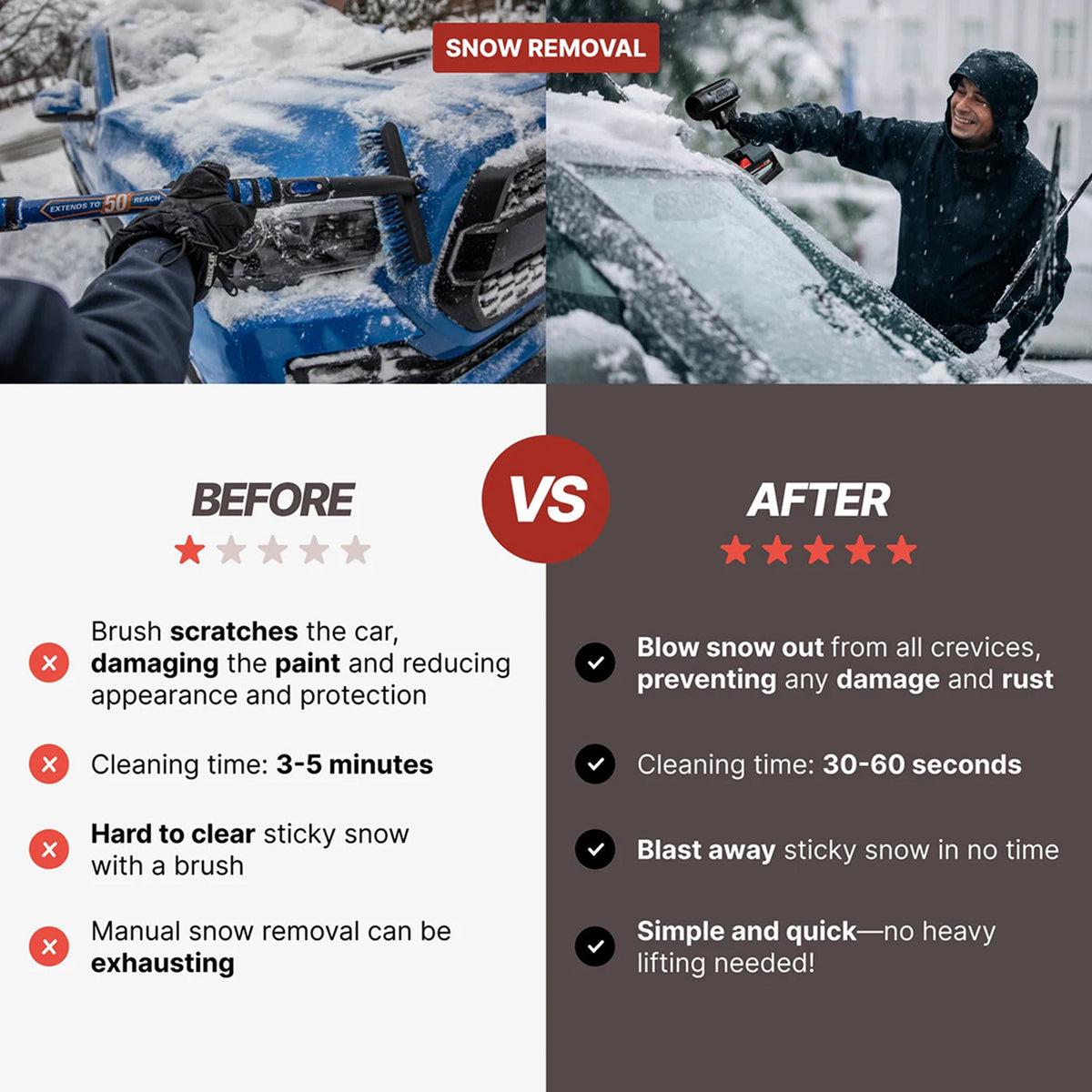 AeroxDry Car Dryer Blower