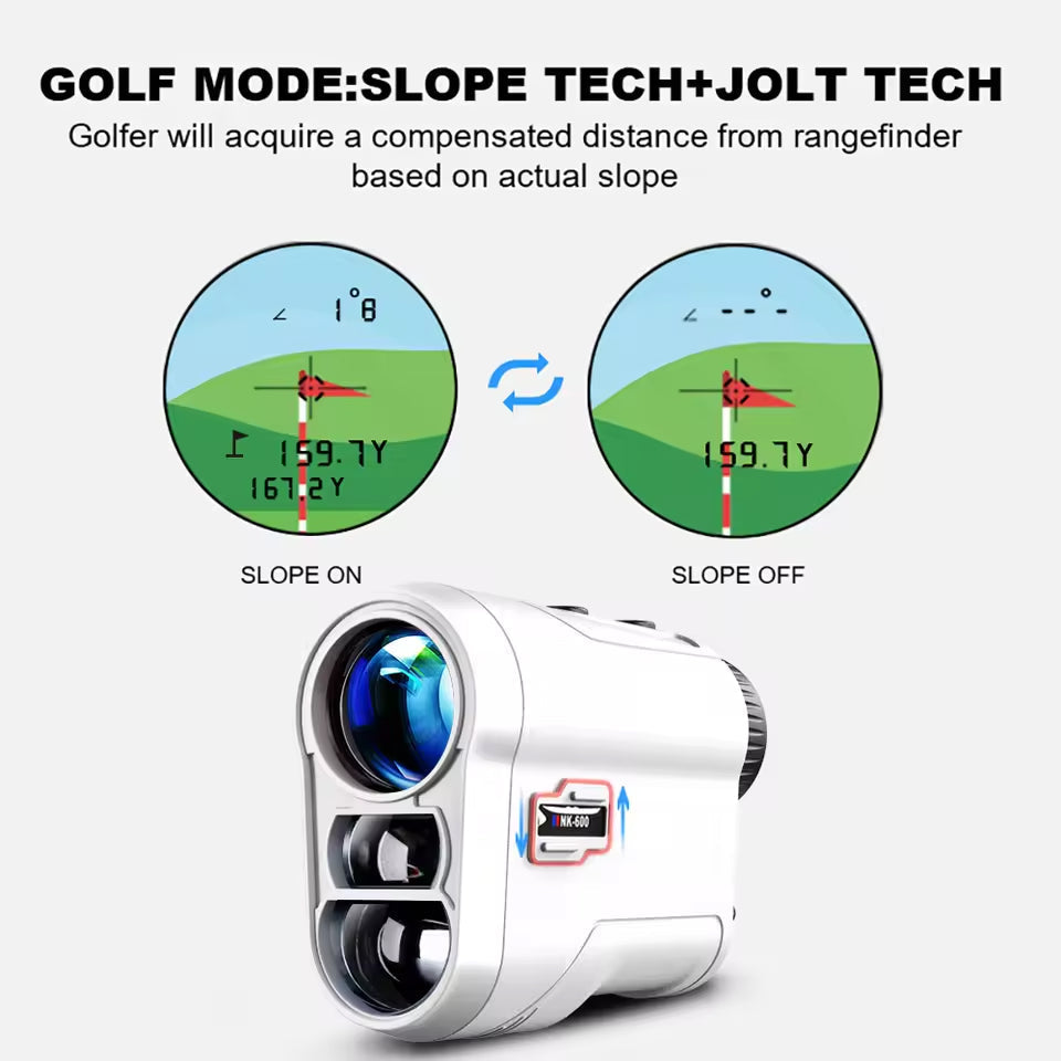 AimeHole Rangefinder For Golf