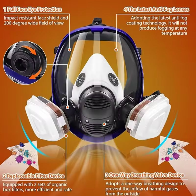 AirSafier Gas Masks For Nuclear Fallout