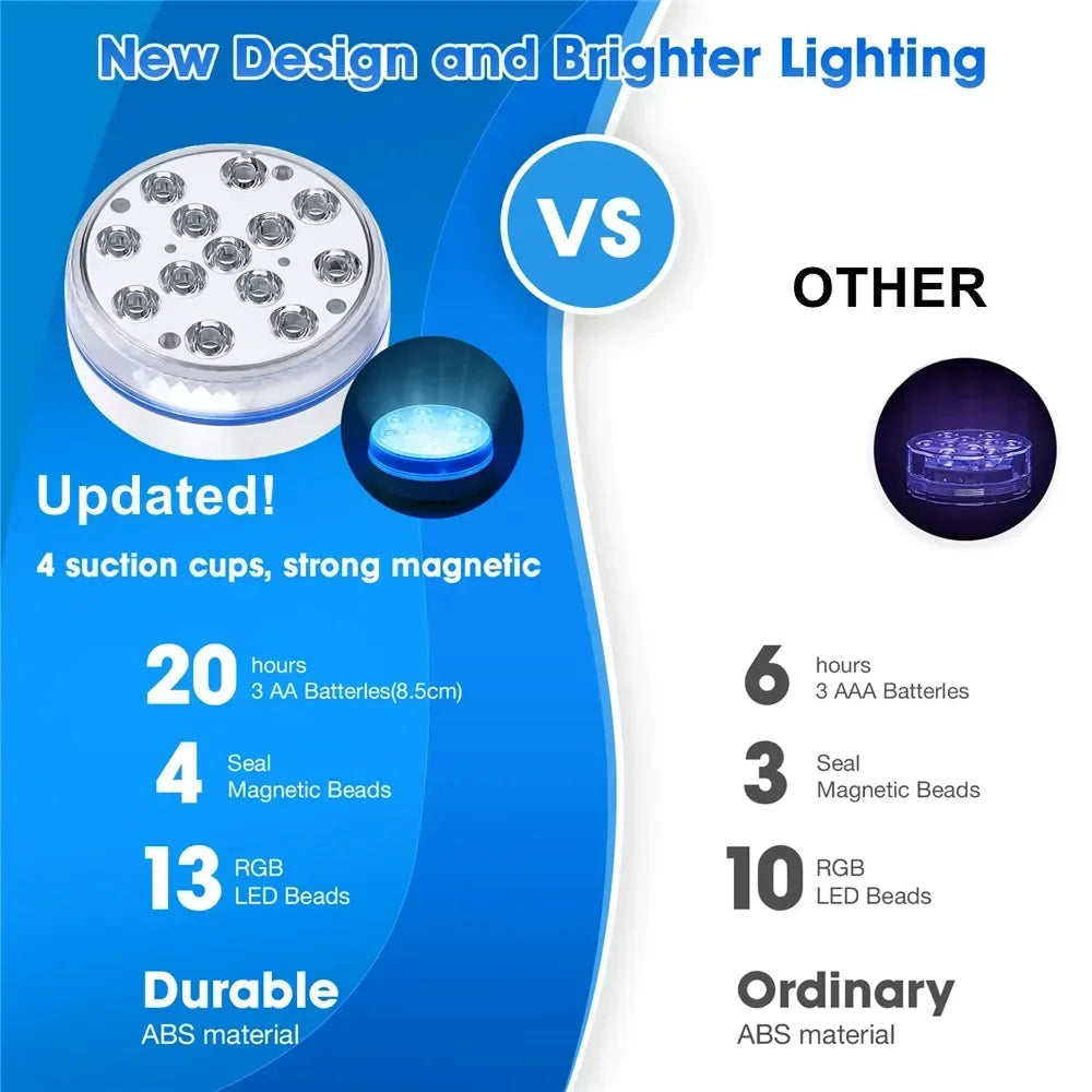 [BUY 3 GET 1 FREE] AquaLoxt Submersible Pool Light