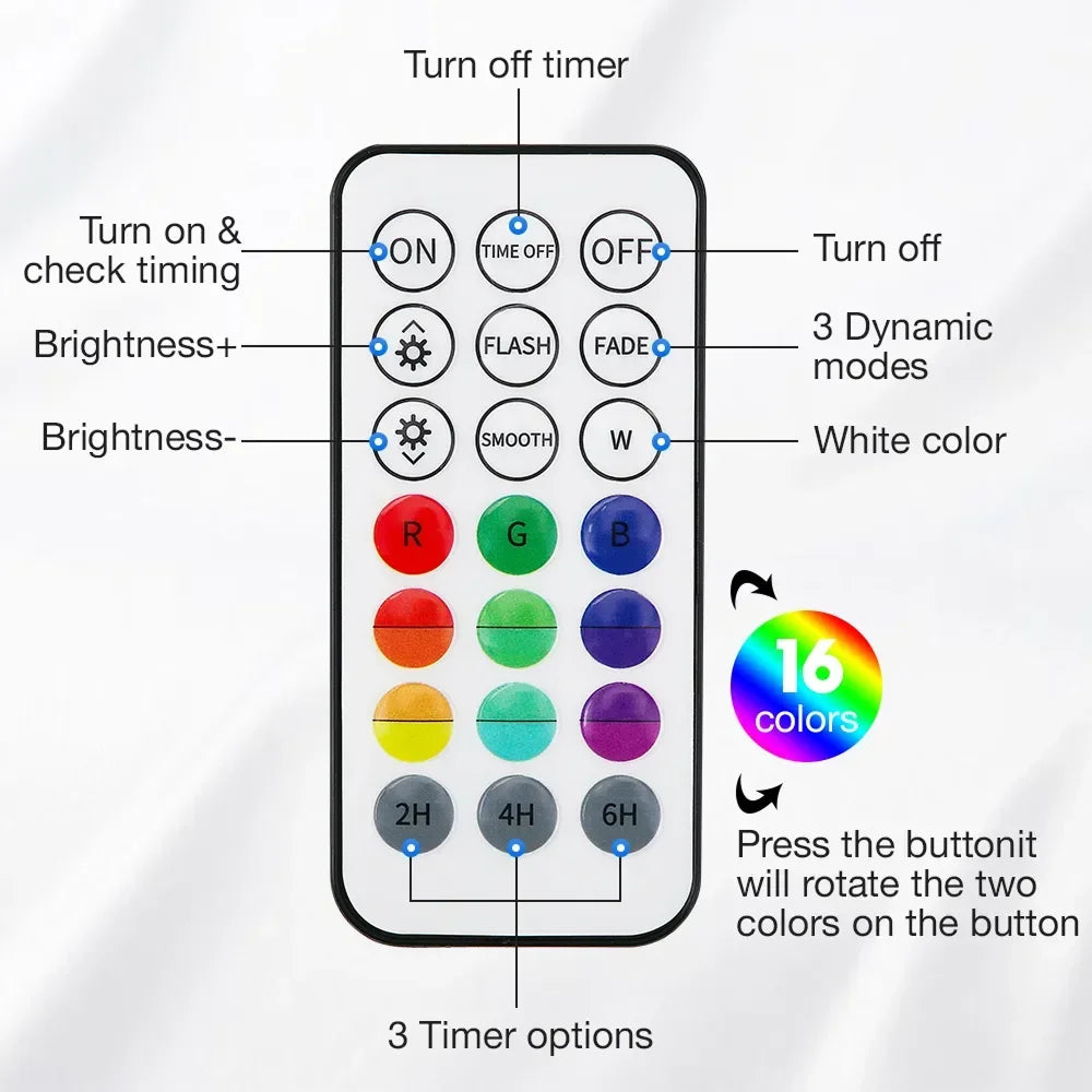 [BUY 3 GET 1 FREE] AquaLoxt Submersible Pool Light