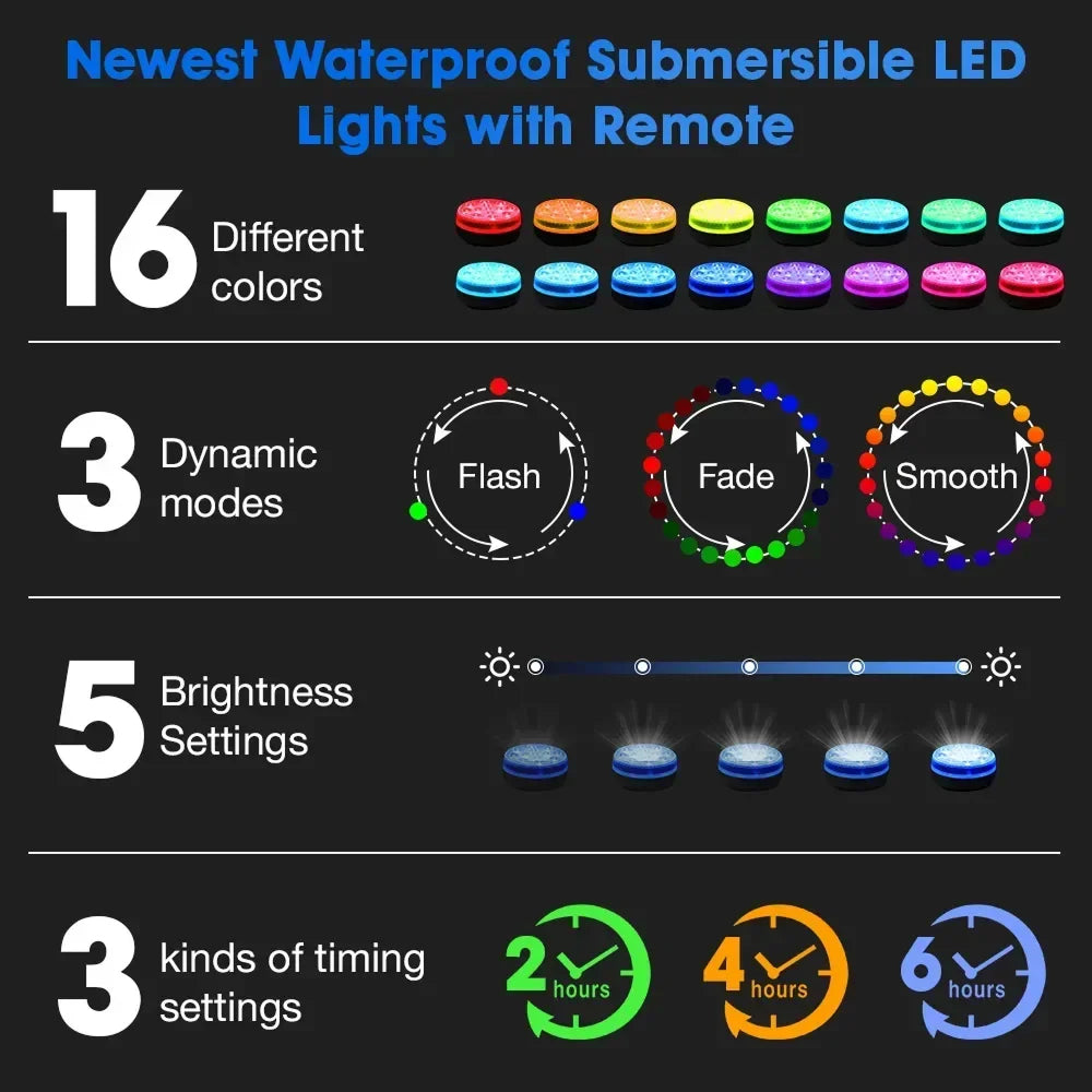 [BUY 3 GET 1 FREE] AquaLoxt Submersible Pool Light
