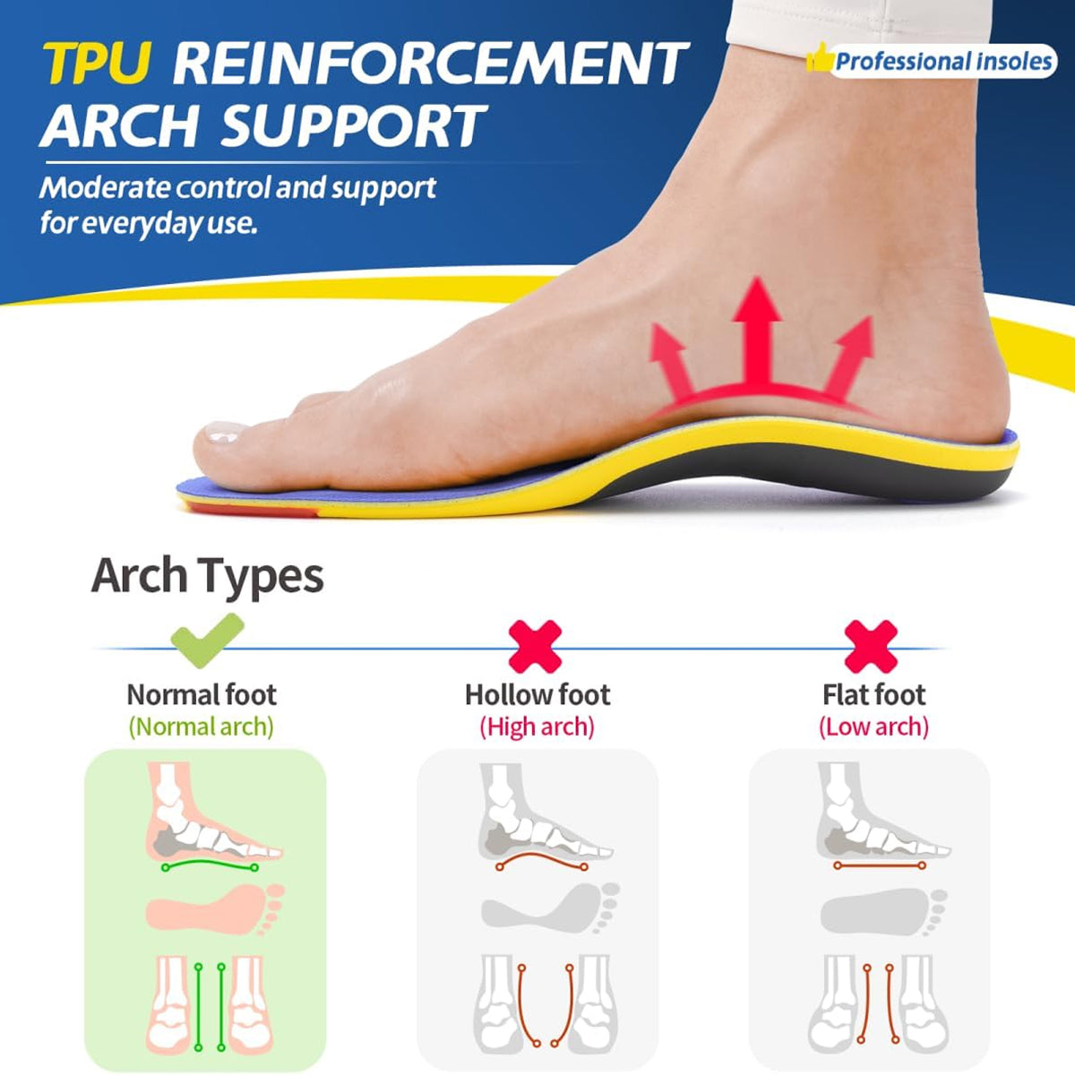 Archixfy Arch Support Insoles