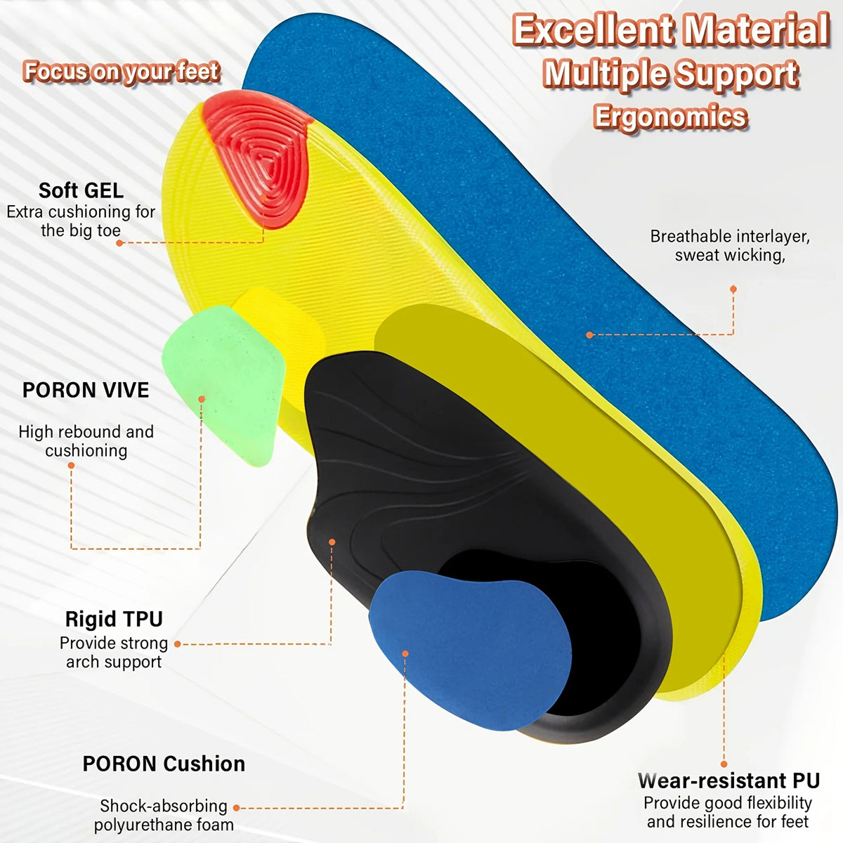 Archixfy Arch Support Insoles