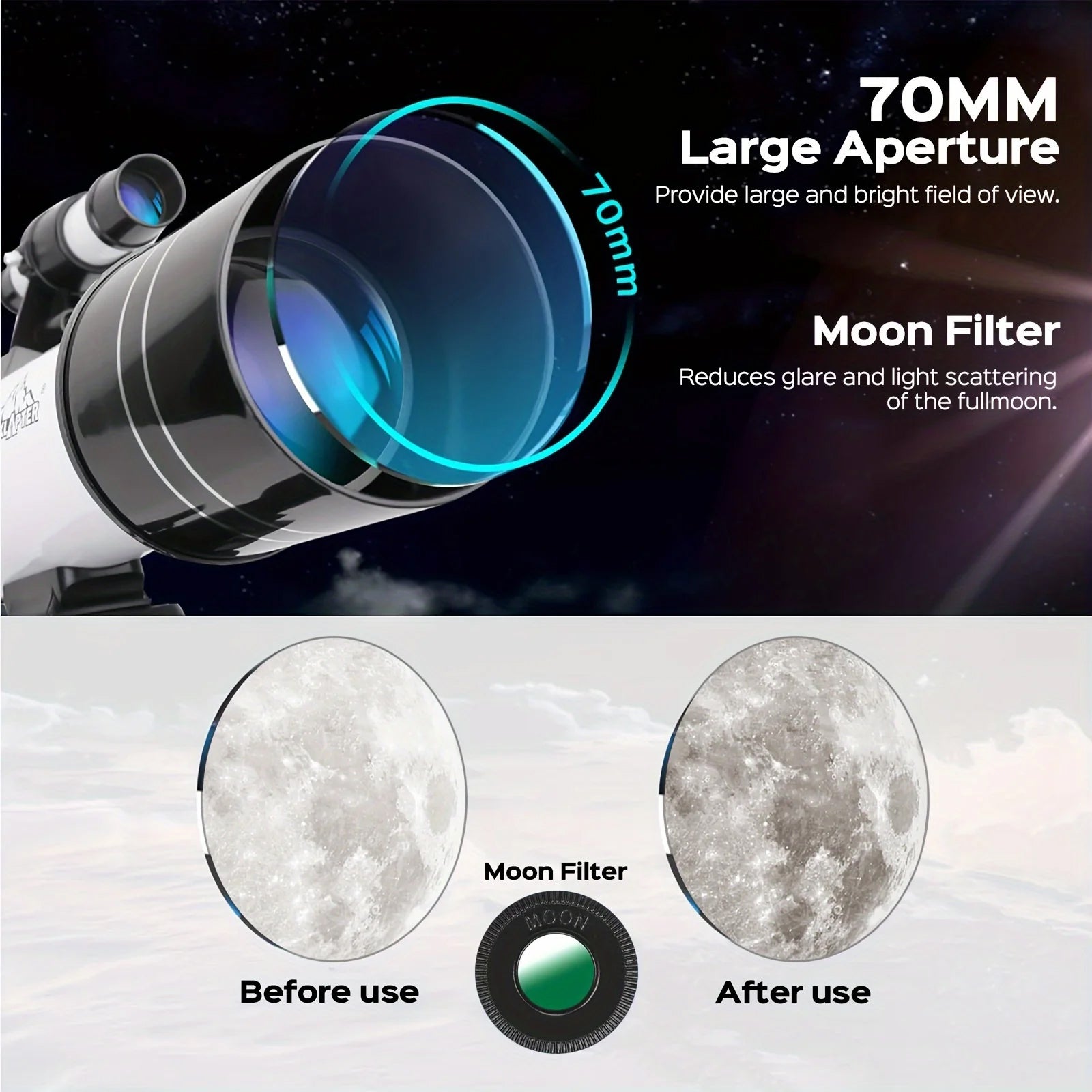Astrobupy Telescope For Kids
