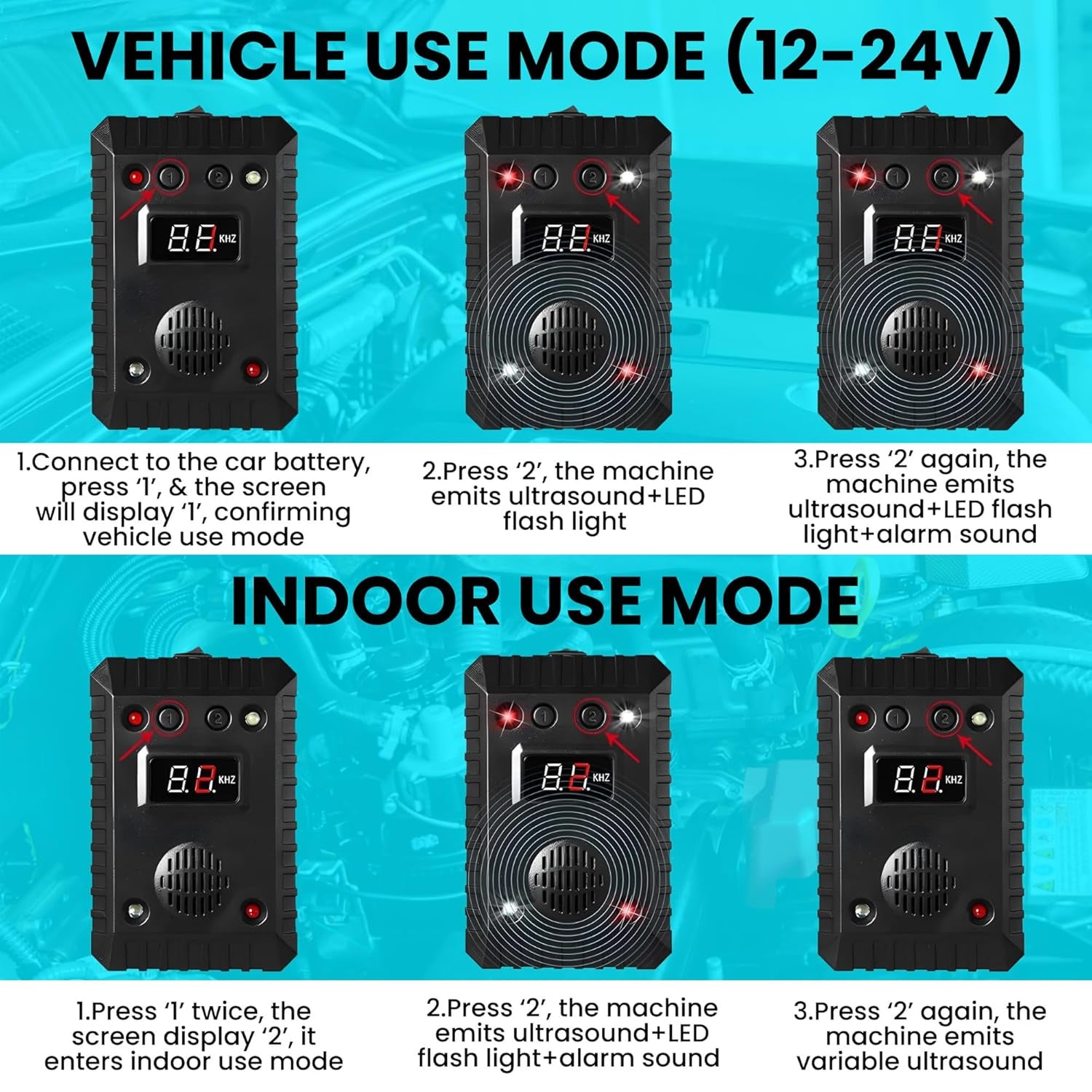 AutexRat Ultrasonic Rodent Repeller For Cars