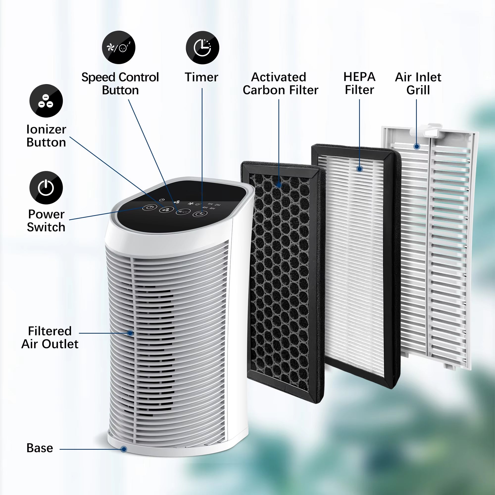 PurixFlow HEPA Air Purifier For Wildfire Smoke