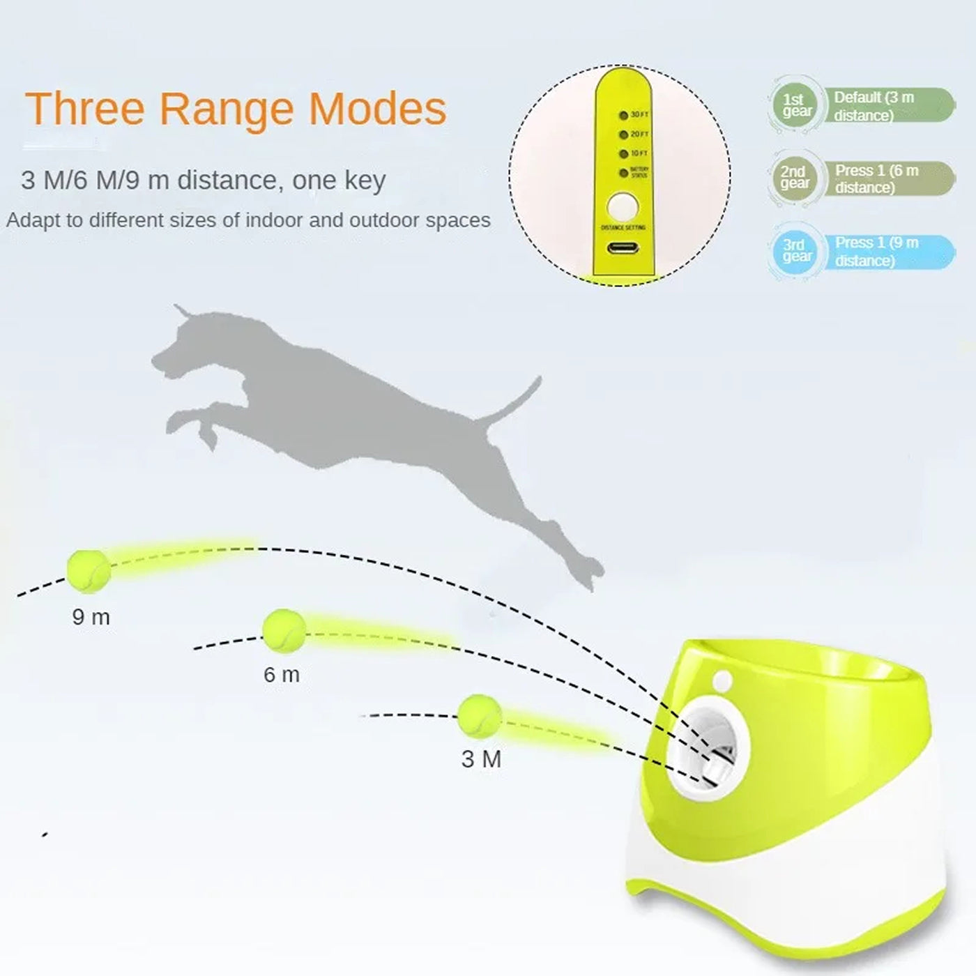 BalopRush Automatic Dog Ball Launcher