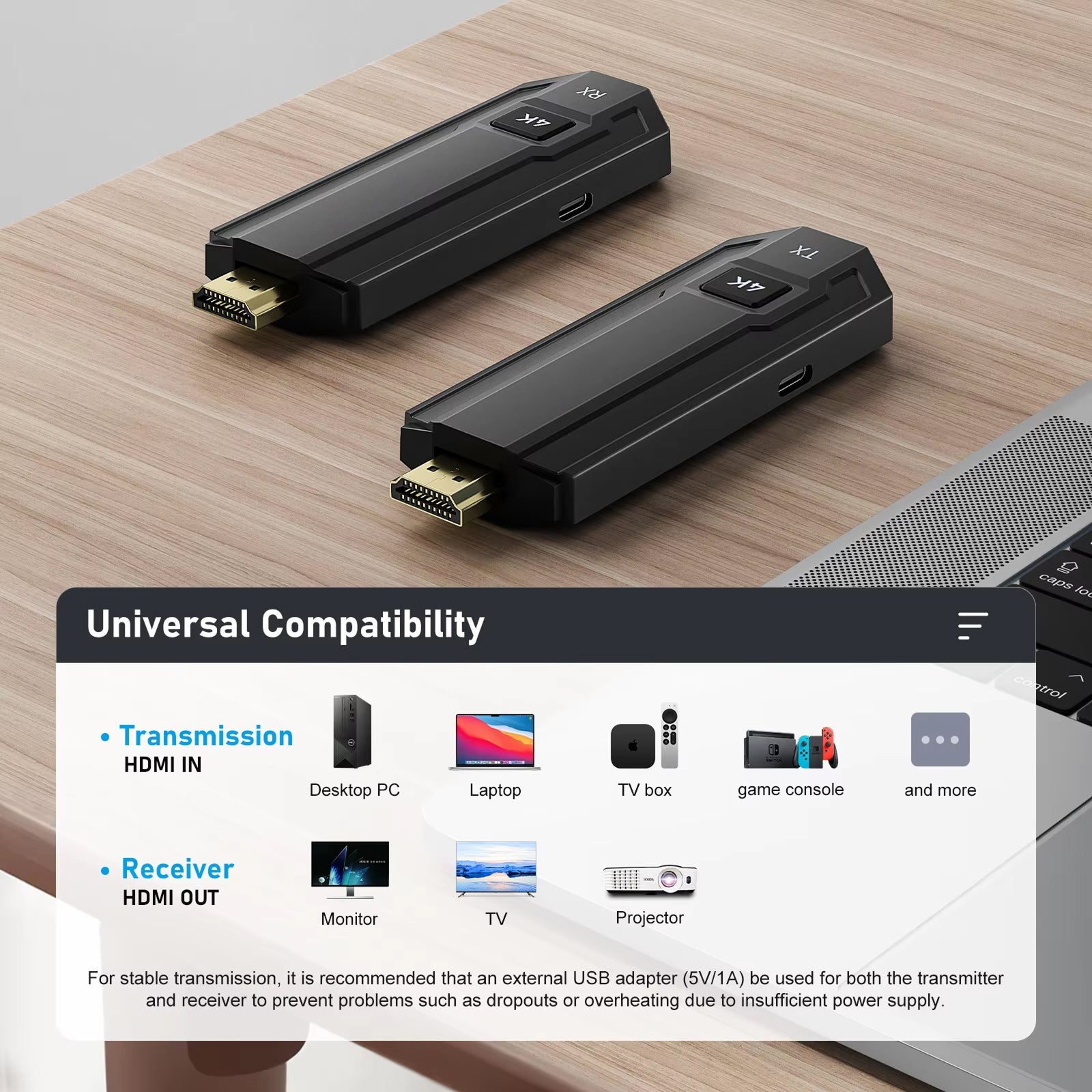 BeamixHD Wireless HDMI Transmitter and Receiver