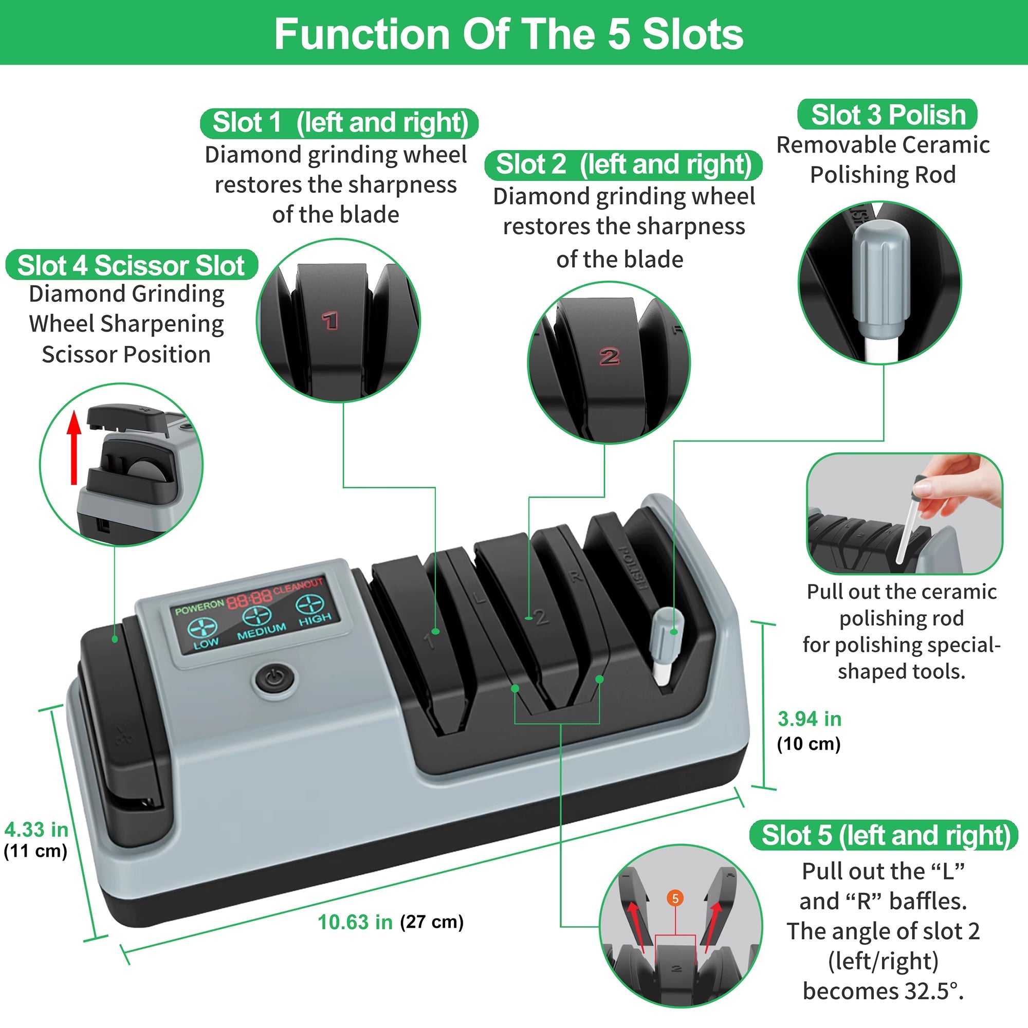 BladeGoh Electric Knife Sharpener