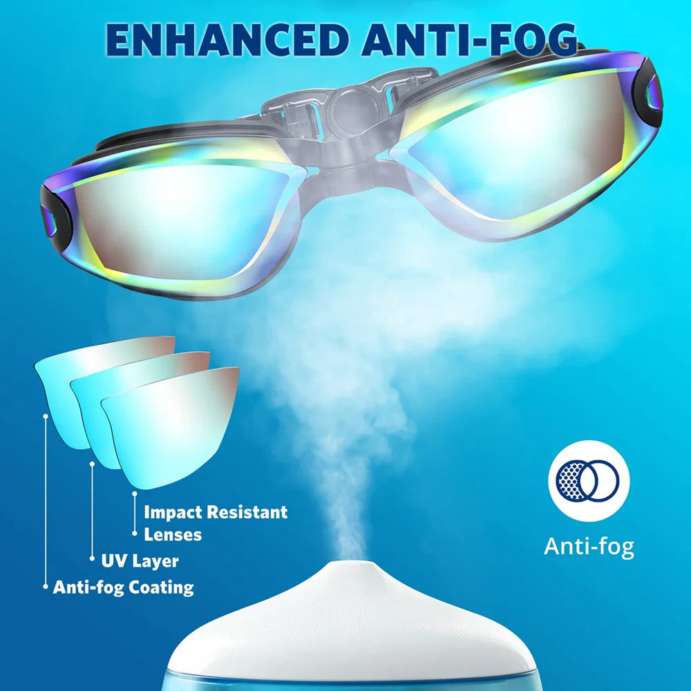 BlueGazix Swimming Goggles