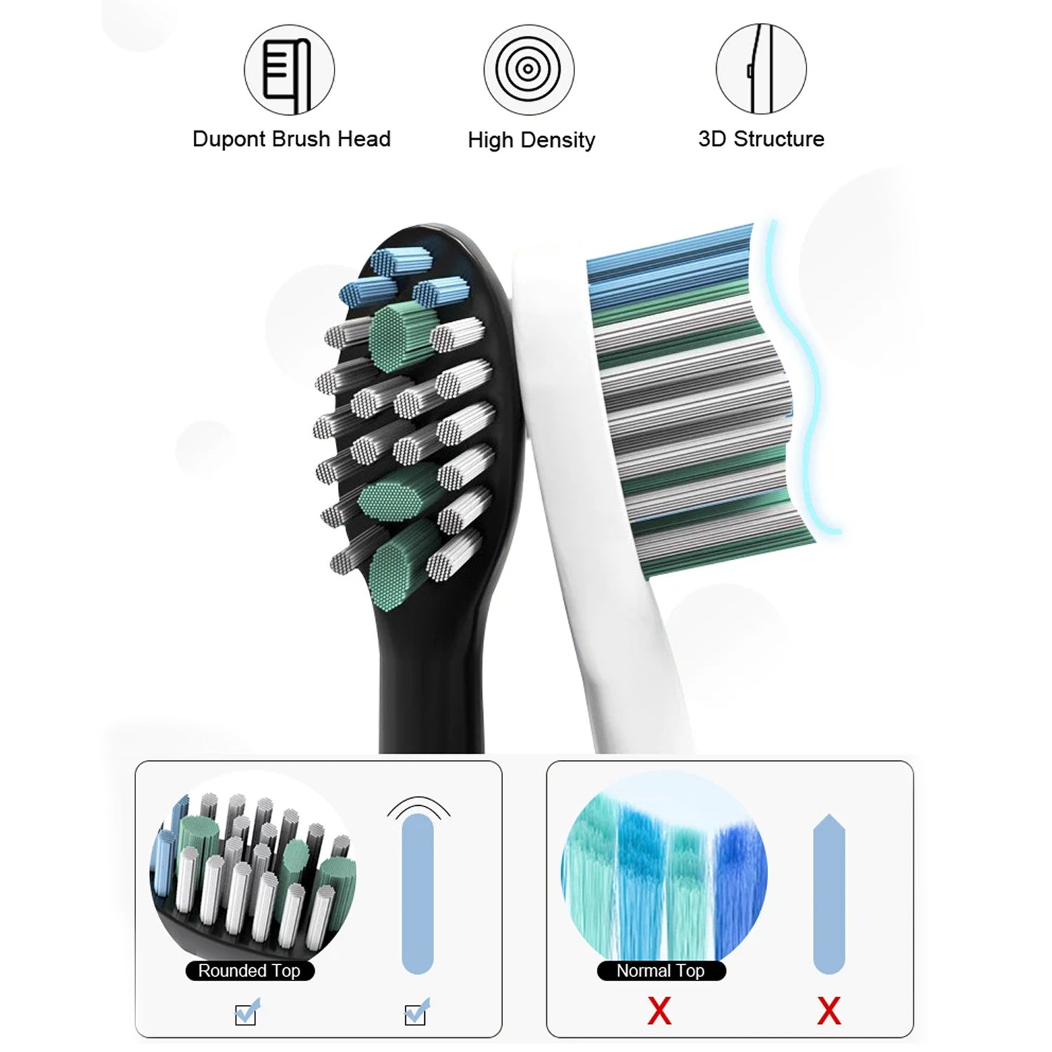 Bruliroxa Electric Toothbrush