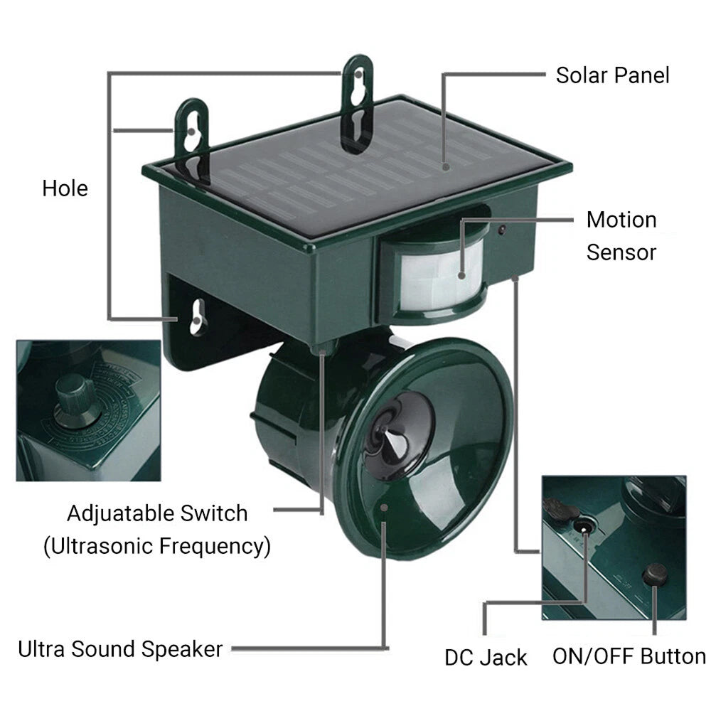 SonicSafy Ultrasonic Bird Repeller