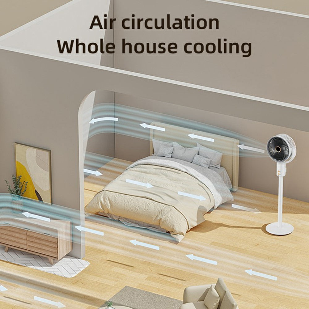 SpinyAir Floor Fan