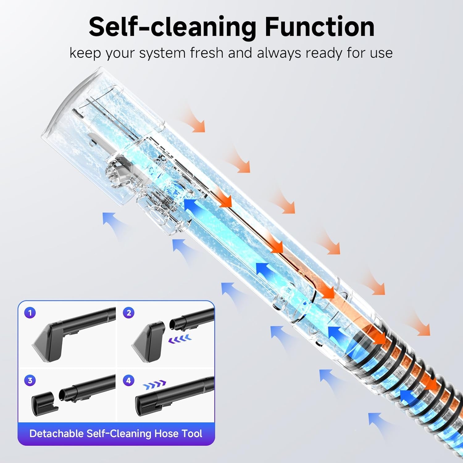 CarpZapi Carpet Cleaner