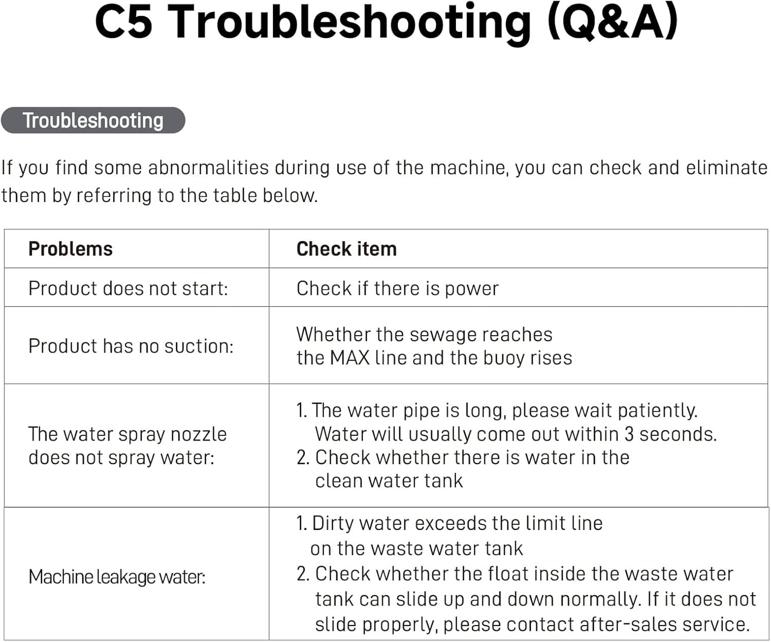 CarpZapi Upholstery Cleaner