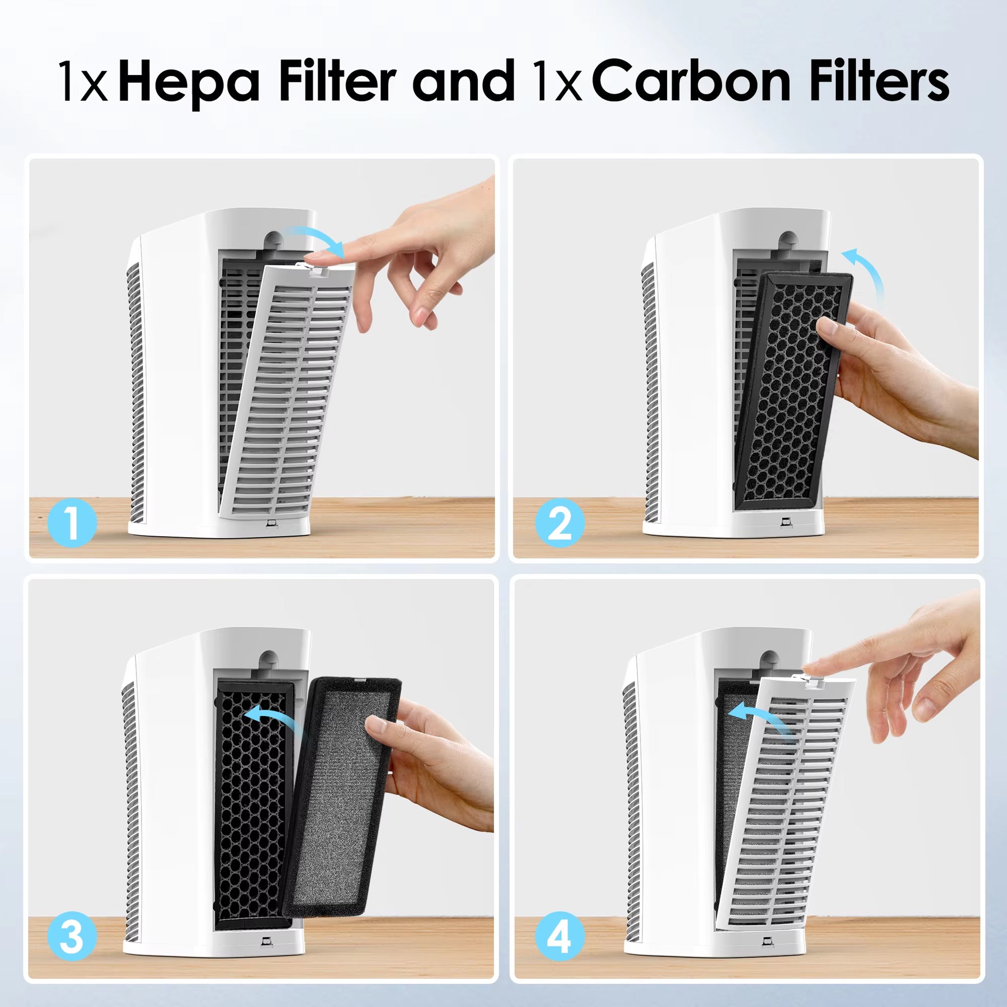 PurixFlow HEPA Air Purifier For Wildfire Smoke