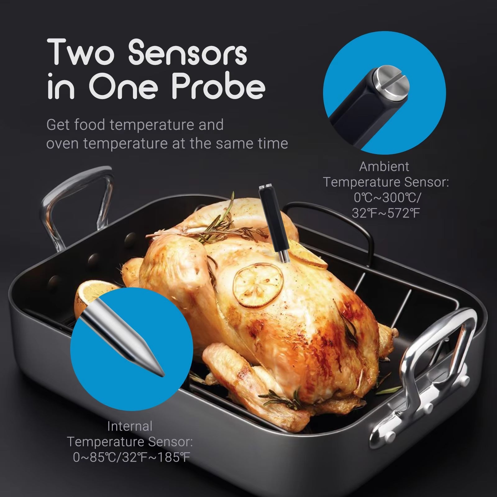 Chefabot Meat Thermometer