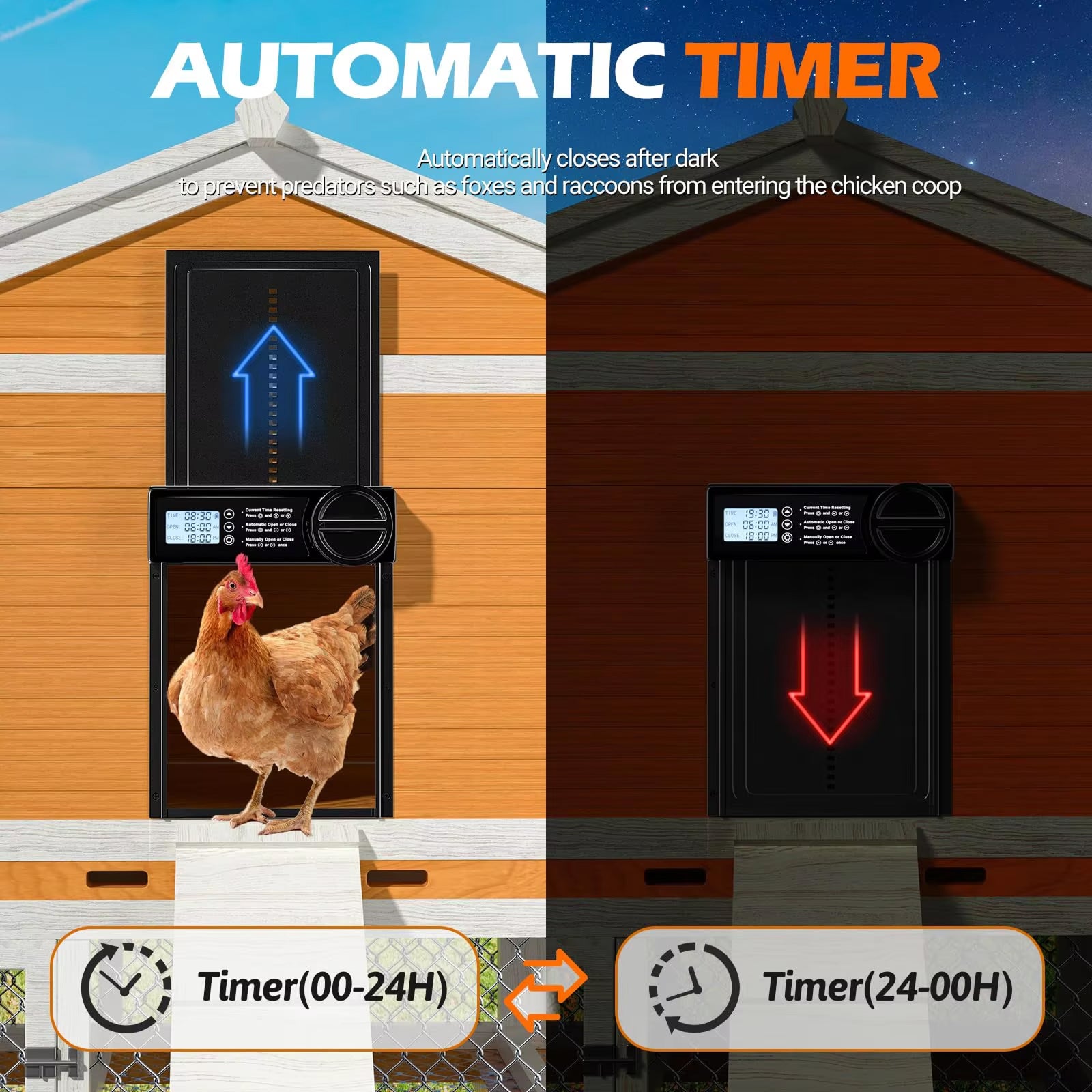 ChicxGate Automatic Chicken Coop Door