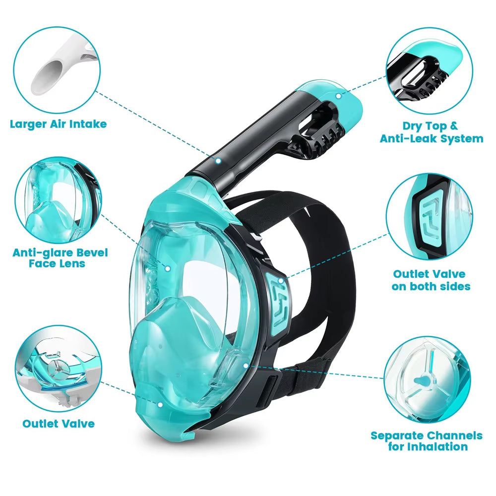 Coralefa Snorkeling Mask