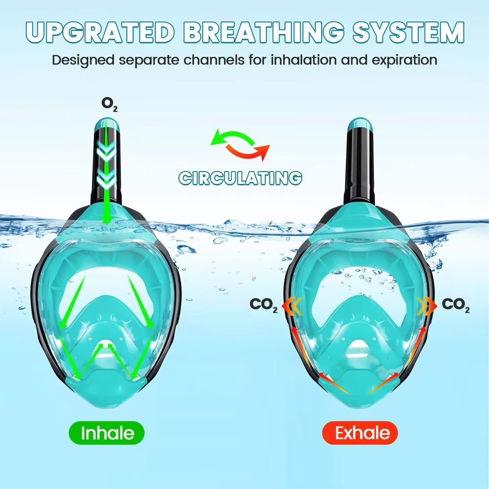 Coralefa Snorkeling Mask