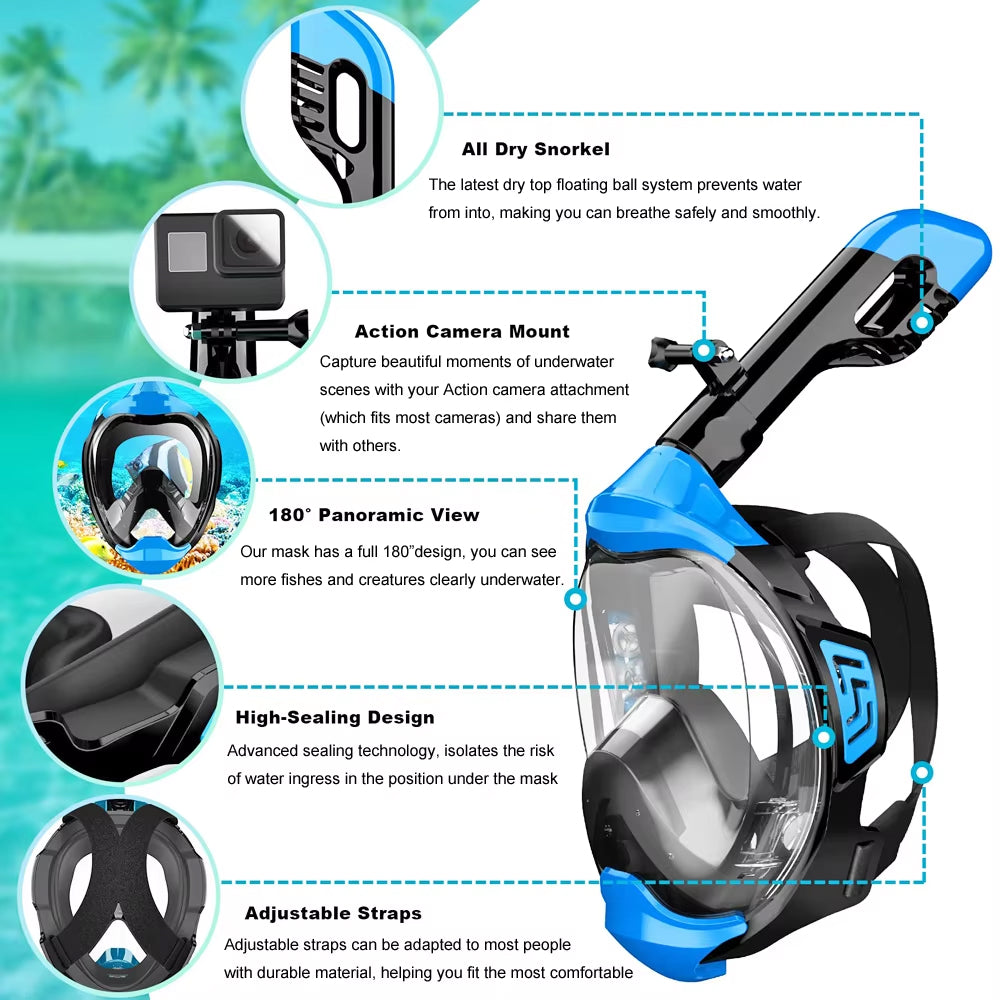Coralefa Snorkeling Mask