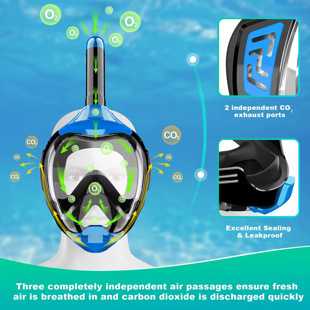 Coralefa Snorkeling Mask