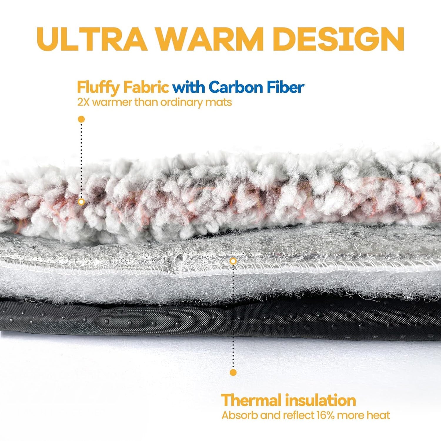 CozixCat Self Warming Cat Bed