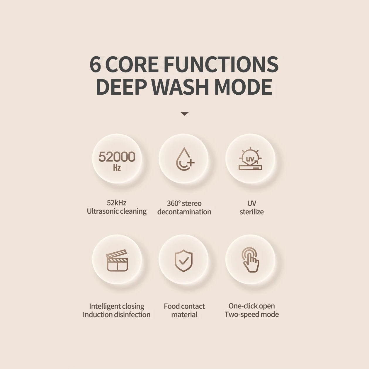 Denturexi Ultrasonic Denture Cleaner