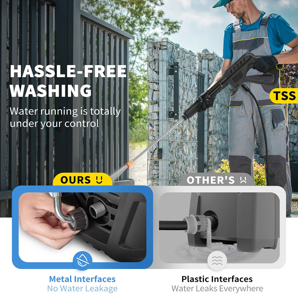 WashyVolt Electric Pressure Washer