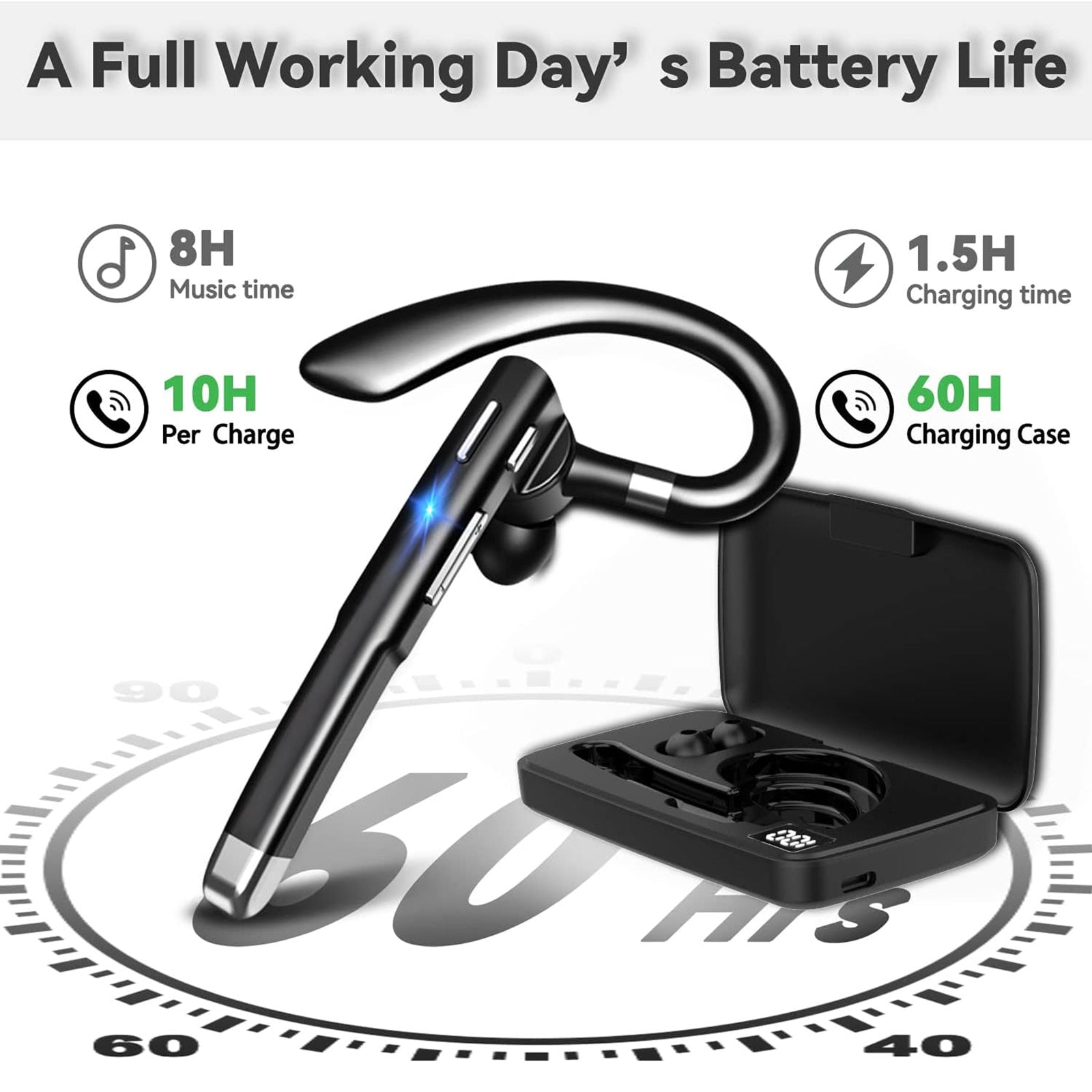 EzyTalux Bluetooth Headset For Cell Phone