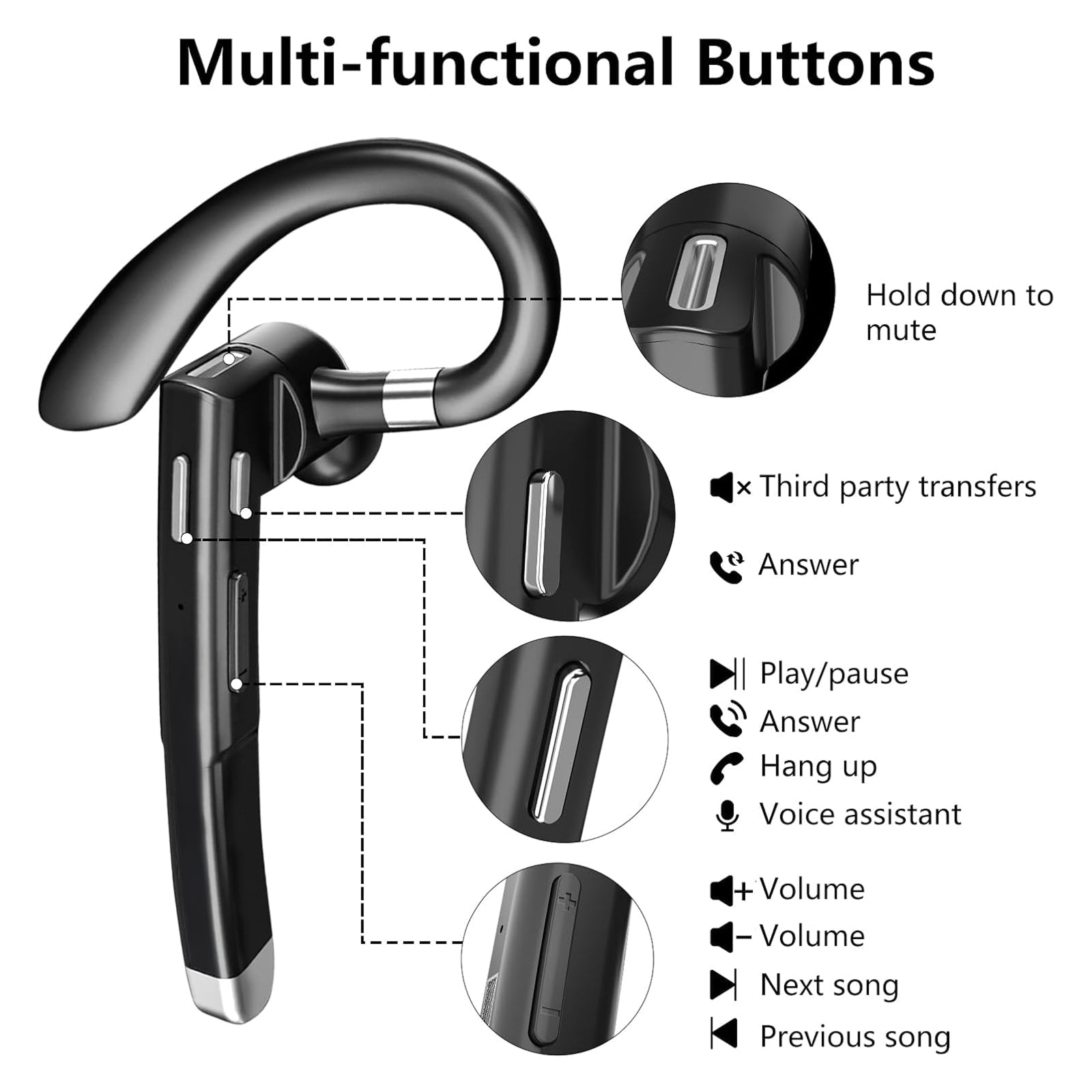 EzyTalux Bluetooth Headset For Cell Phone