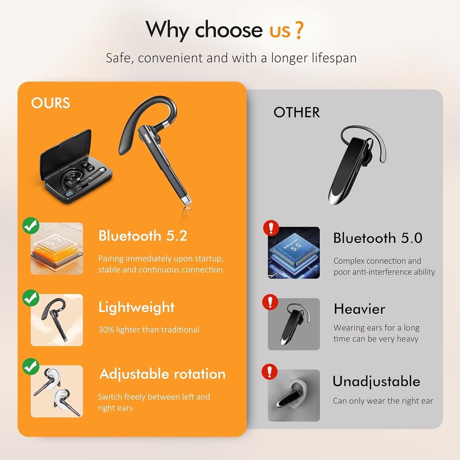 EzyTalux Bluetooth Headset For Cell Phone