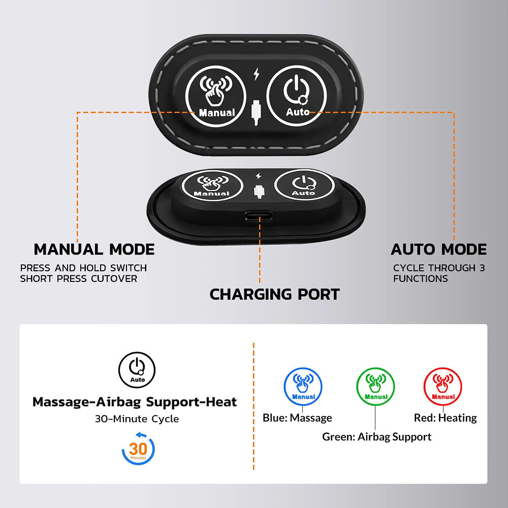 LumbaxGo Lower Back Massager