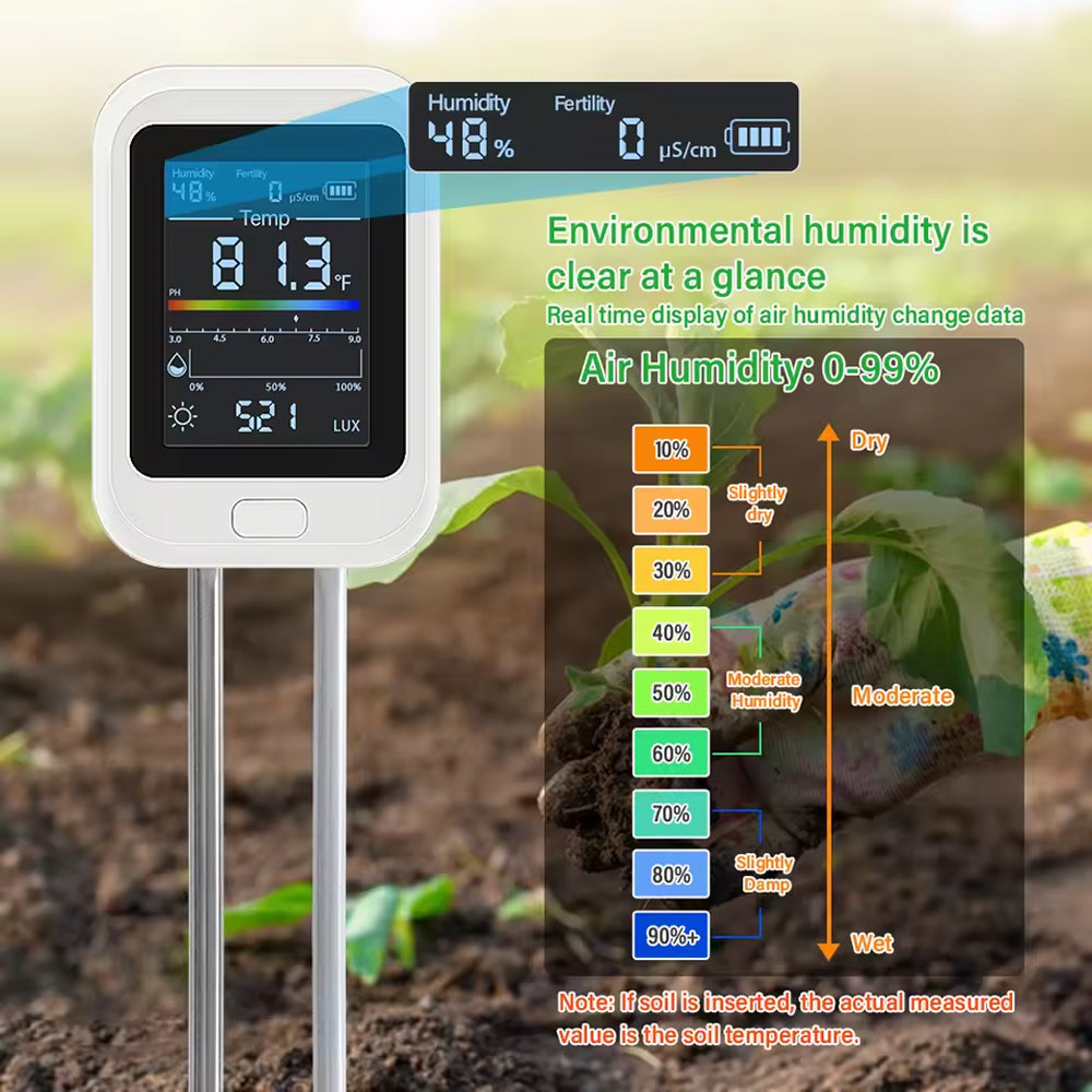 Famipheer Soil Thermometer