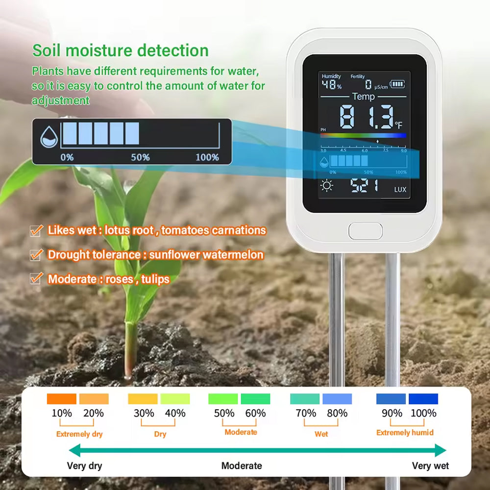 Famipheer Soil Thermometer